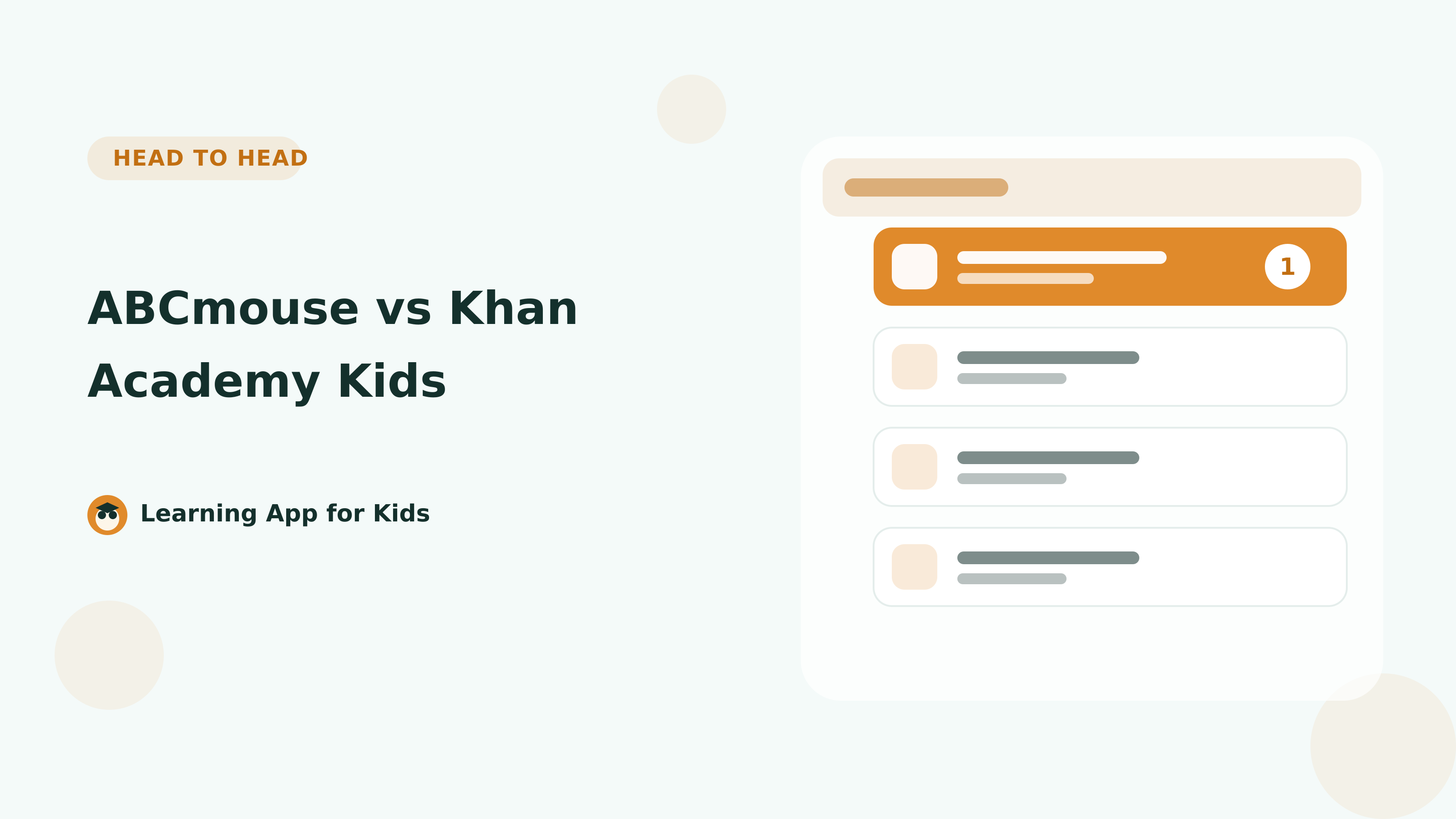 ABCmouse vs Khan Academy Kids: An Honest Comparison