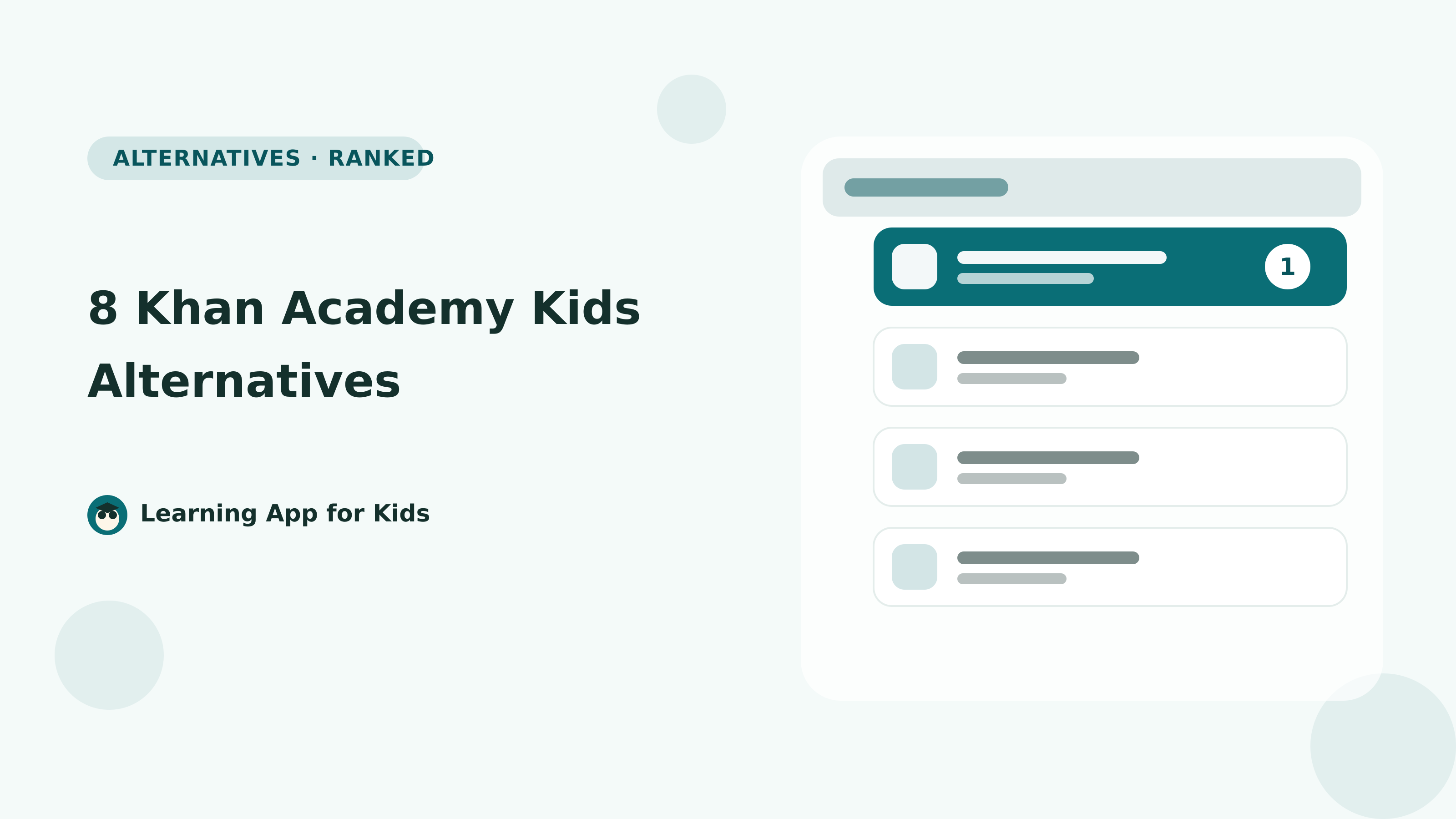 8 Khan Academy Kids Alternatives Worth Moving To