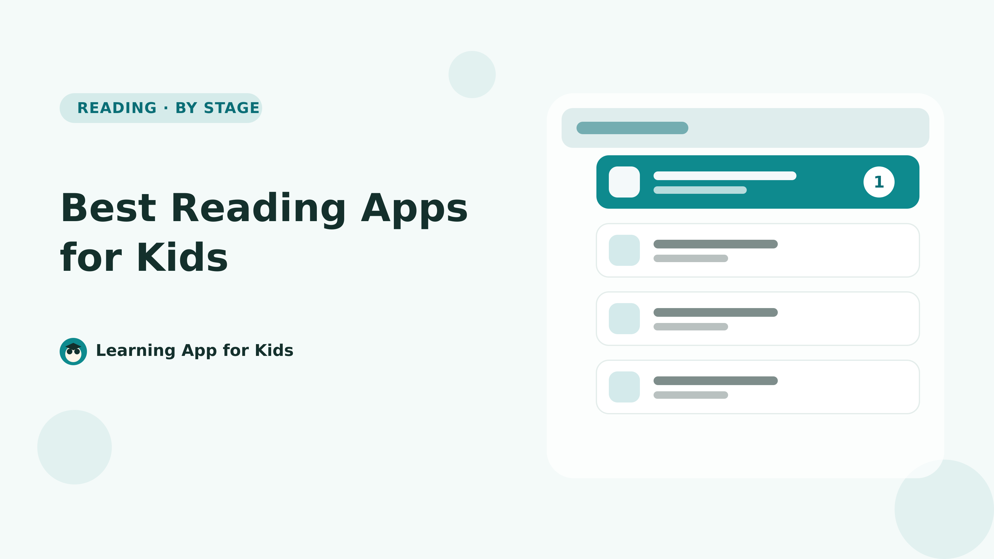 Best Reading Apps for Kids: 9 Compared by Reading Stage