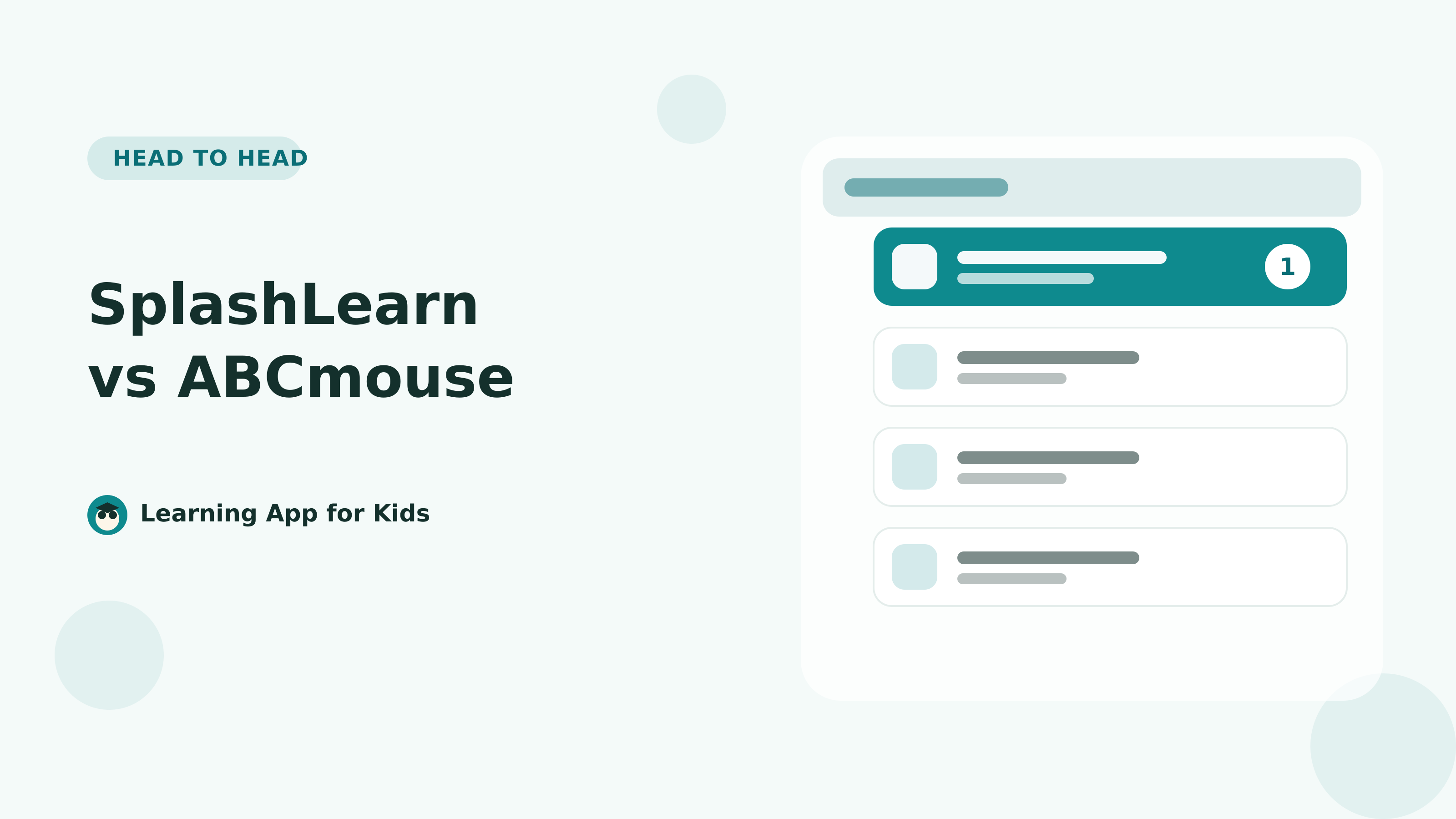 SplashLearn vs ABCmouse: Price, Range and Teaching Style